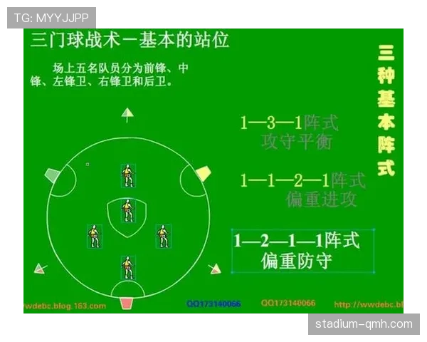 防守站位规则解析：如何合法占据防守位置避免犯规